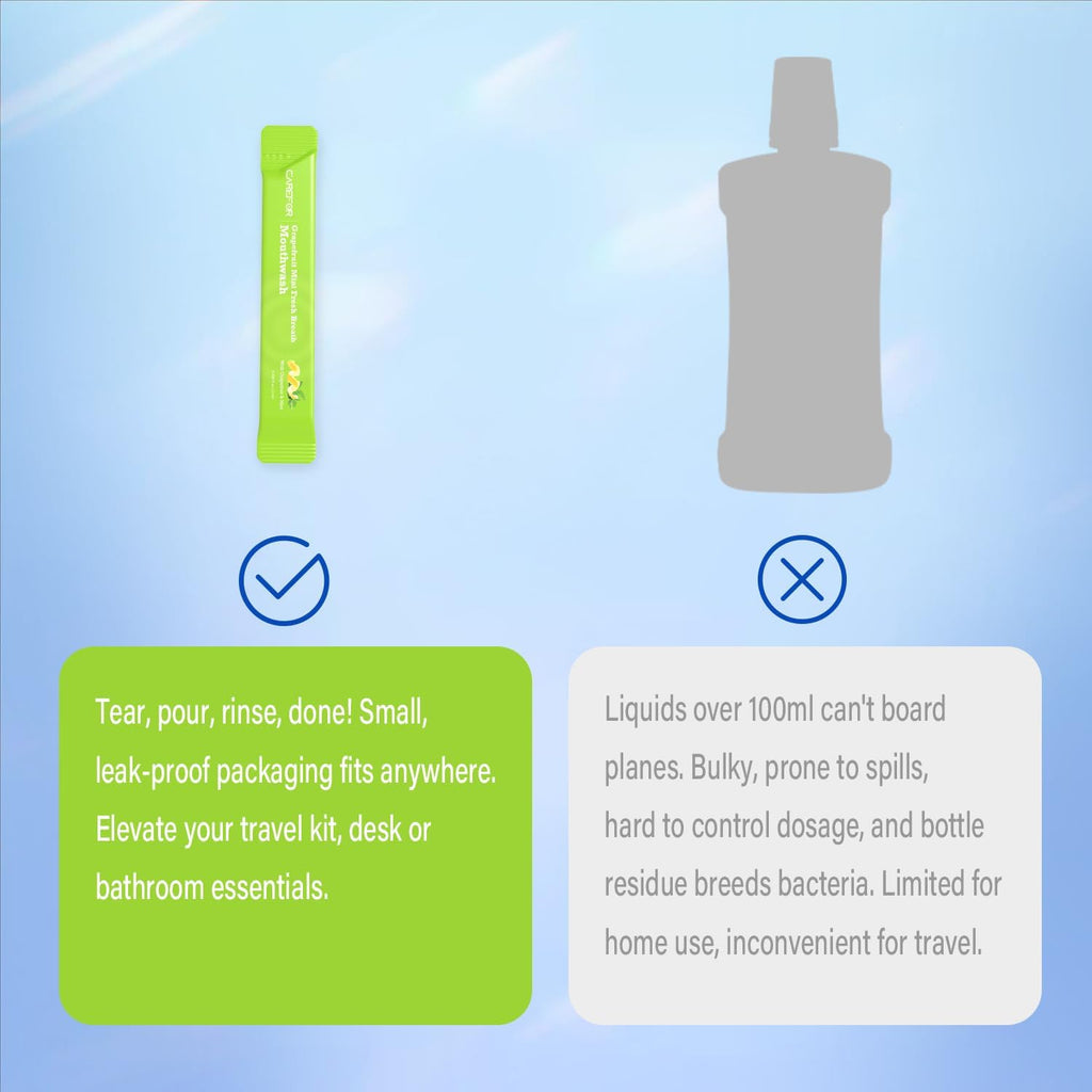 Travel Size Mouthwash Packets – Individual Mini, Alcohol & Fluoride Free, Grapefruit Mint Flavor, Mouthwash to Go for On-The-Go Freshness, Bulk Packets 0.41 Fl Oz