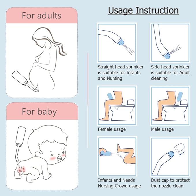 Handheld Personal Bidet Bottle, Bottle for Gentle Postpartum Care and Cleansing, Feminine Care， Personal Perineum Cleansing, 500Ml Portable Bidet Travel Bidet（Pink）, Resistant to 100ºC,Bonus Bag