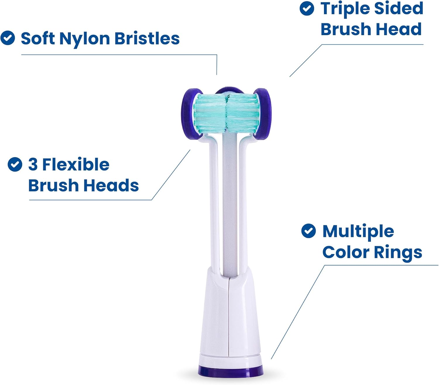 Compatible with Philips Sonicare® ONLY- Three Headed Replacement Toothbrush Heads - Fits ONLY Sonicare Models: DiamondClean, Flexcare+, HealthyWhite+, 2 Series Plaque Control (Soft Bristles - 3 Pack)