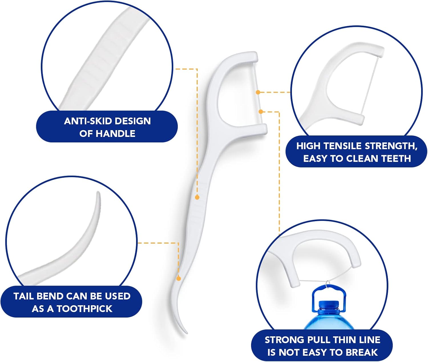 RAZOKO Dental Floss Picks High Toughness Professional Toothpicks Sticks 4-Pack(200pcs) with Portable Case and Dental Picks Perfect for Family,Hotel,Travel