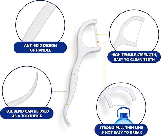 RAZOKO Dental Floss Picks High Toughness Toothpicks Sticks 200pcs with 2 Portable Cases Perfect for Family,Hotel,Travel