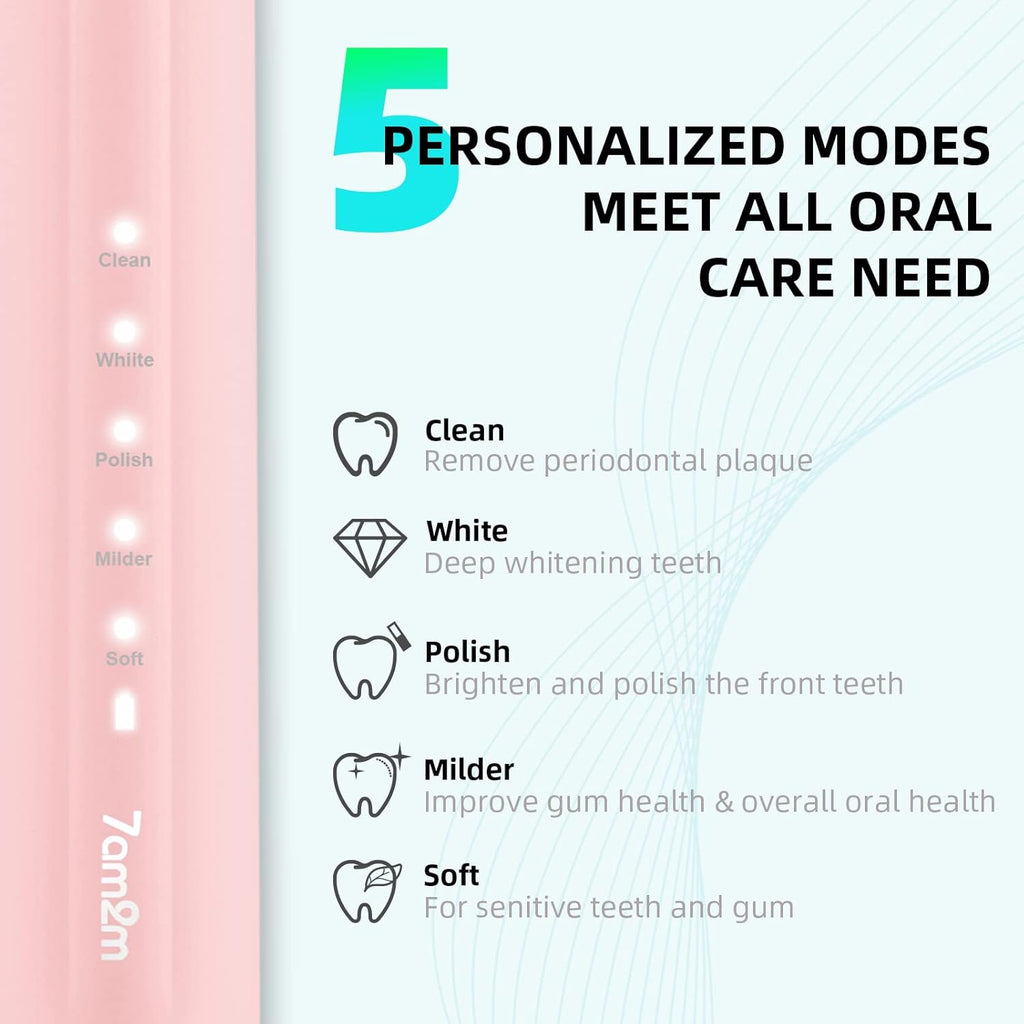 7AM2M Ultrasonic Electric Toothbrush for Adults and Kids, USB-C Rechargeable with 4 Brush Heads & 5 Modes, One Charge for 90 Days, 40000 VPM High-Powered, 2 Minutes Built-in Smart Timer, Pink