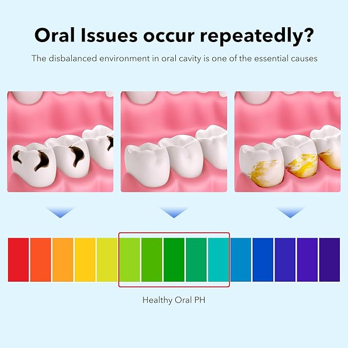 2 Pack Fluoride Free Nano Hydroxyapatite Toothpastes for Teeth Whitening, Remineralizing, Deep Cleansing, Enamel-Safe, Anti-Plaque, Teeth Restoration, 4.23oz