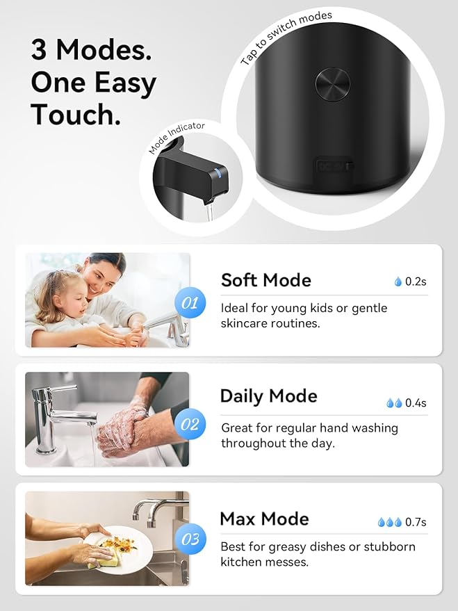 SUNLY Touchless Automatic Soap Dispenser – Clog-Free Pump, 0.2s Fast Sensor, USB-C Rechargeable, Smudge-Resistant Stainless Steel, for Kitchen & Bathroom Soap Dispenser, Black