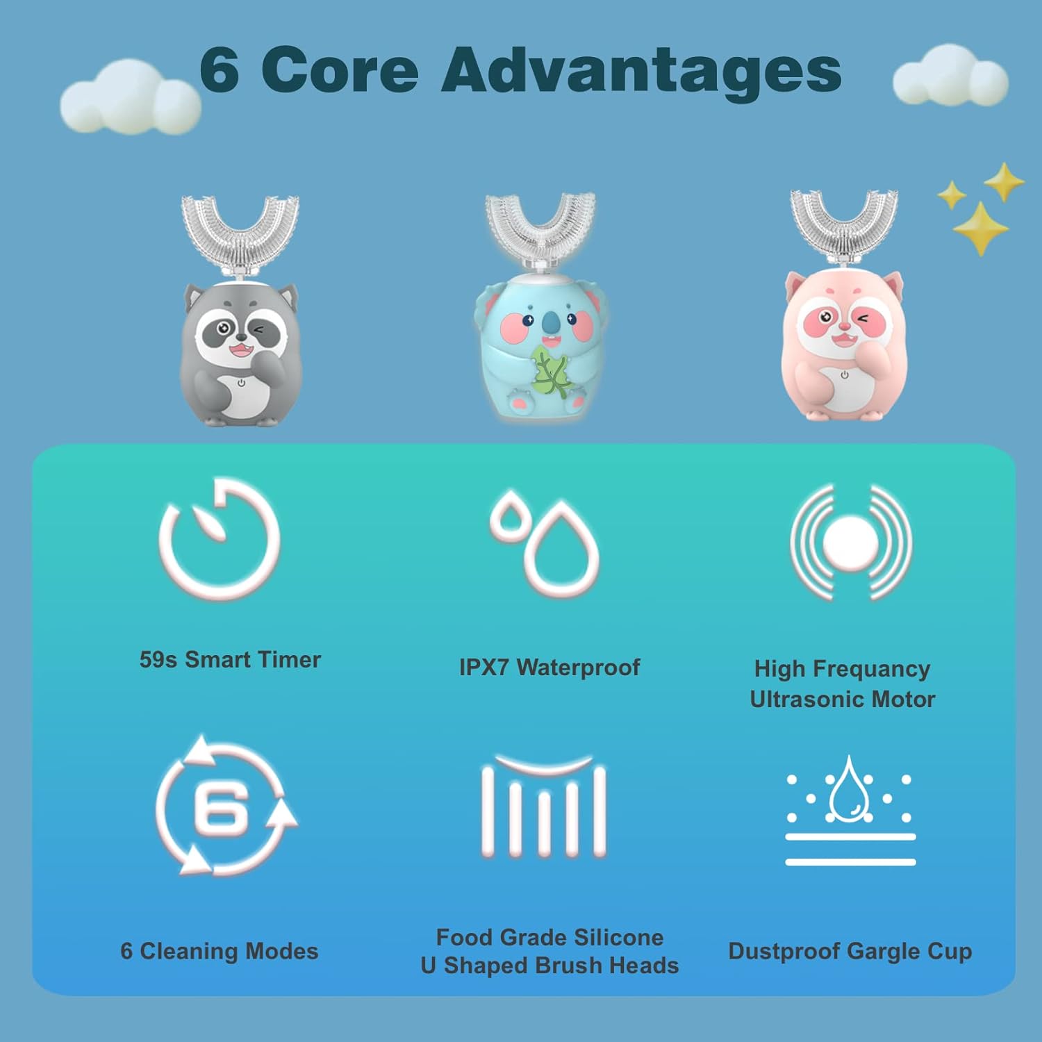 Kids Electric Toothbrush, U Shaped Toothbrush Kids Sonic Automatic Brush with 5 Brush Heads 6 Cleaning Modes IPX7 Waterproof Rechargeable Smart Timer for Children (Ages 8-14, Koala Cyan)