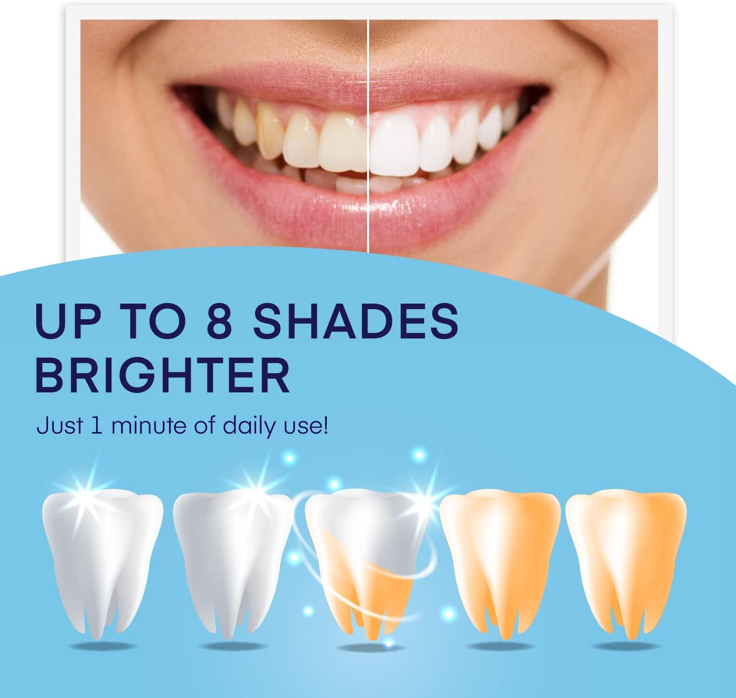 Teeth Whitening Pen (4 Pens) for Teeth Whitening, 40+ Uses, Effective, Painless, No Sensitivity, Travel-Friendly, Beautiful White Smile, Mint Flavor