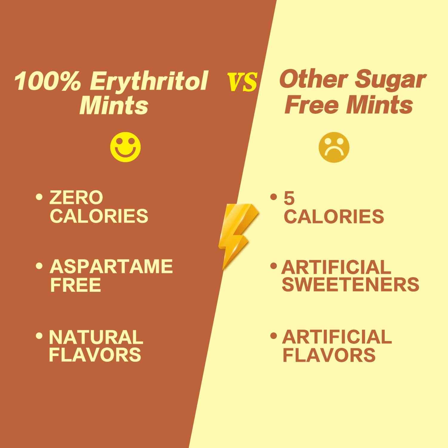 DC24 DAILY CARE 100% Erythritol Breath Mints, 0-Calorie,Sugar Free, Natural Cinnamon, Gluten Free, 30 Count, Pack of 4