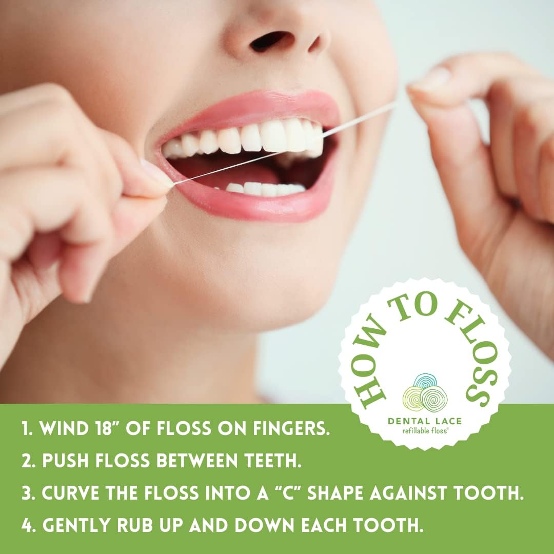 Refills - Dental Lace Refillable Silk Dental Floss – 100% Silk Floss with Mint Flavor, PFAS & PTFE Free – 2 Refill Spools (Total 66 Yards) – Recyclable Packaging