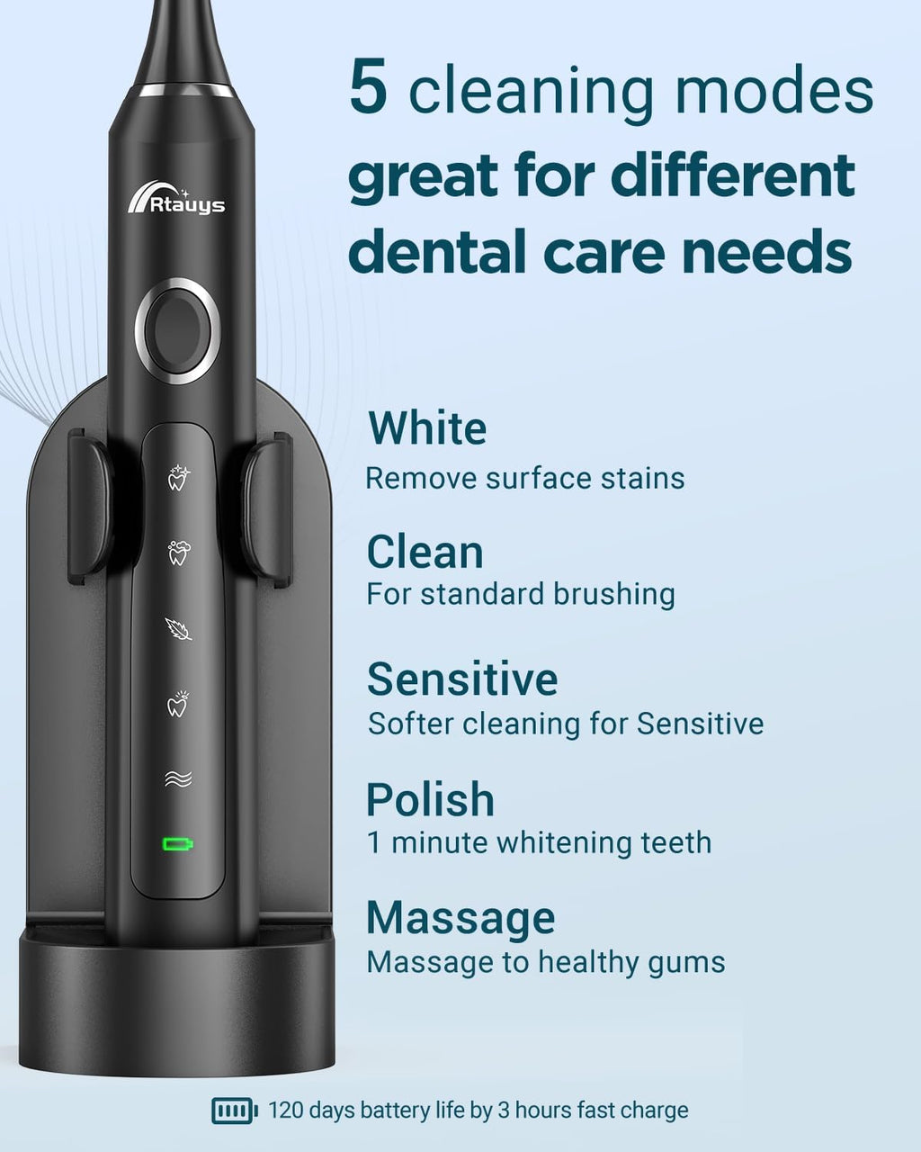 Rtauys 2 Pack Electric Toothbrush for Adults - 2 Rechargeable Electric Toothbrushes with 12 Brush Heads & 2 Travel Cases, Power Electric Toothbrush with Holder, 120 Days Battery Life - Black+Rosered