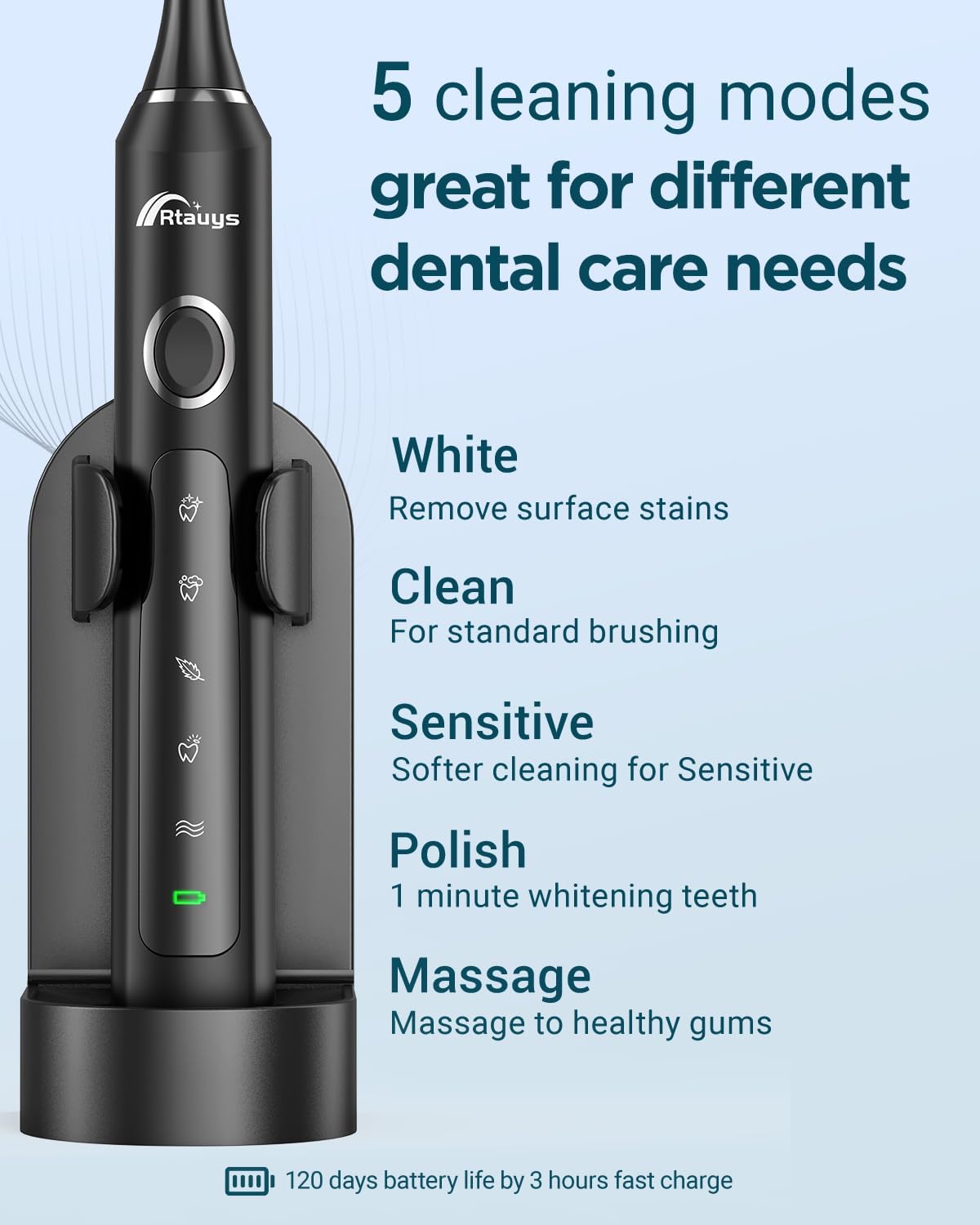 Rtauys 2 Pack Electric Toothbrush for Adults - 2 Rechargeable Electric Toothbrushes with 12 Brush Heads & 2 Travel Cases, Power Electric Toothbrush with Holder, 120 Days Battery Life - Black+Rosered