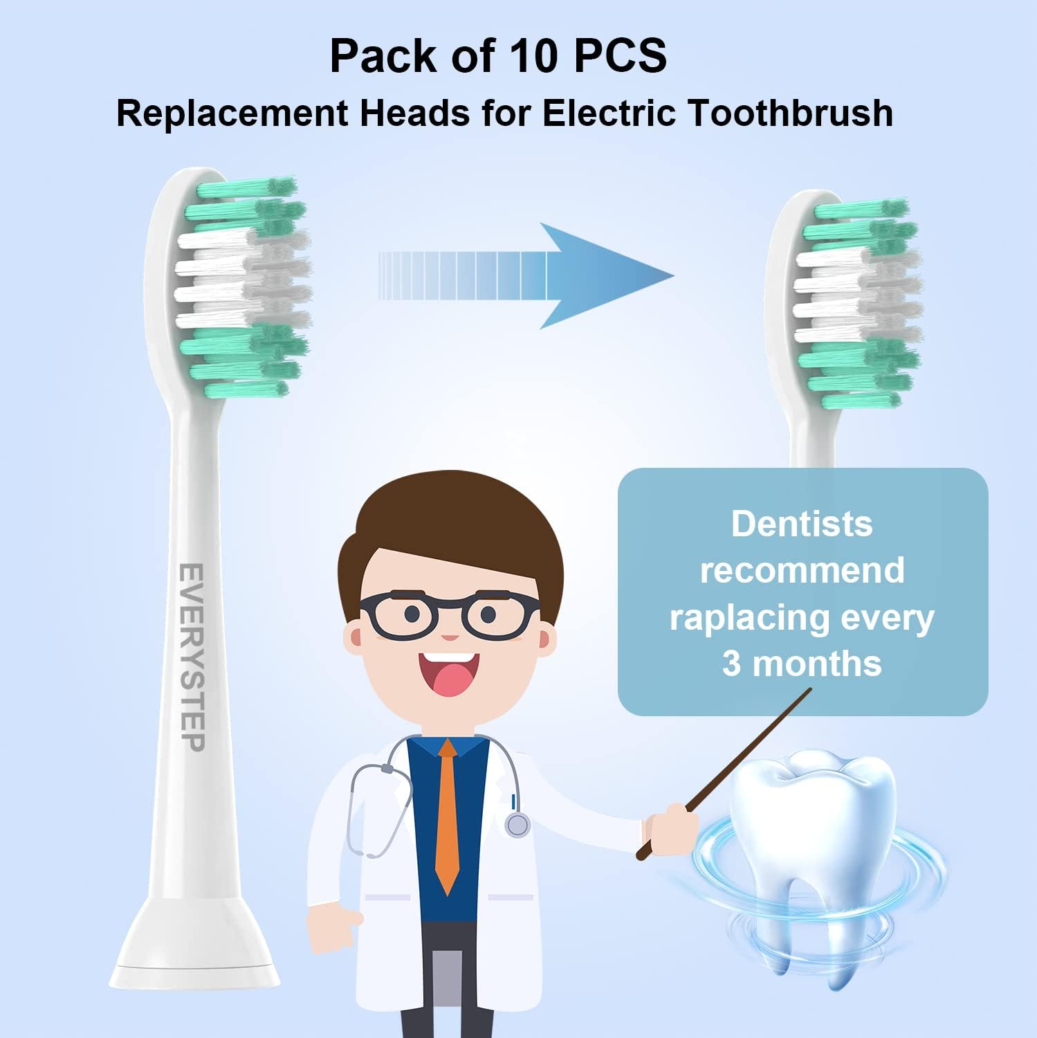 AquaSonic Replacement Toothbrush Heads 10 Pack Everystep Compatible with Black Series Pro, Duo Series Pro, White