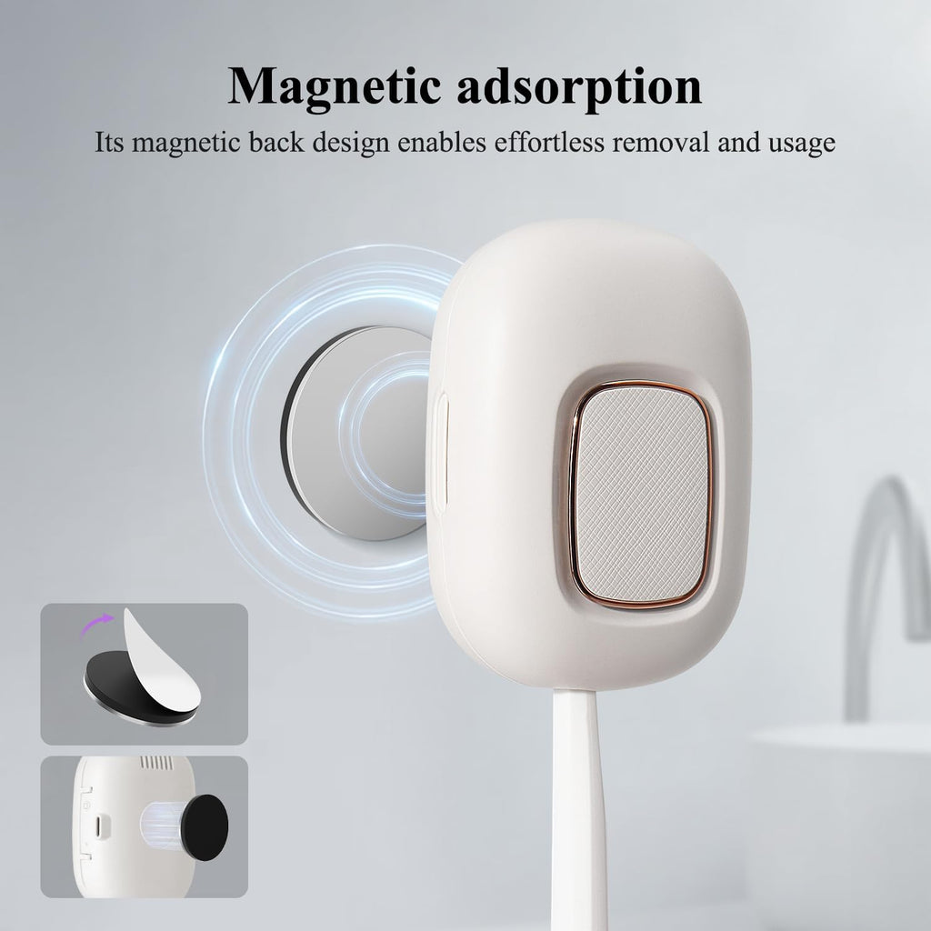 Upgraded UV Toothbrush Cover with Fan,Rechargeable Travel Toothbrush Case with Magnetic Holder&Wall Mount for Houshold and Traveling
