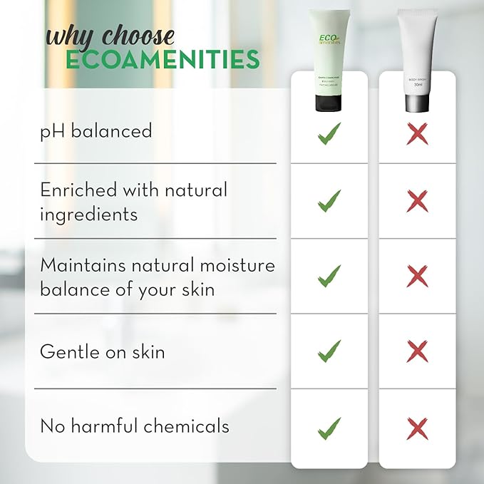 ECO amenities Body Wash Tubes - Leak-Proof Travel Toiletries - Bulk Body Wash & Hotel Soap - Natural Shower Gel & Liquid Soap - 1 fl oz, Pack of 72, Green Tea