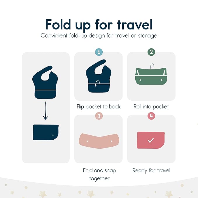 Tiny Twinkle Mess-Proof Baby Bibs for Eating | Waterproof, Wipeable Toddler Bibs with Catch-All Pocket | Feeding Bibs for Girls & Boys(5 Pack, Unisex Solids)