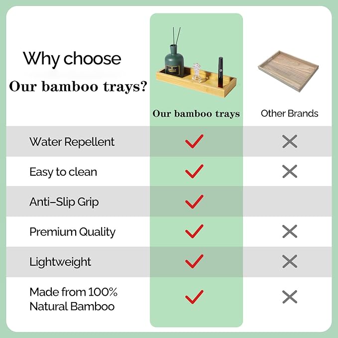 Natural Bamboo Vanity Tray, Sink Tray, Smooth and Thick Wooden Tray for Toilet Tank and Bathroom Counter Top, Kitchen Decor Wood Holder and SPA Home, 11.5x4.4x1.2 inches