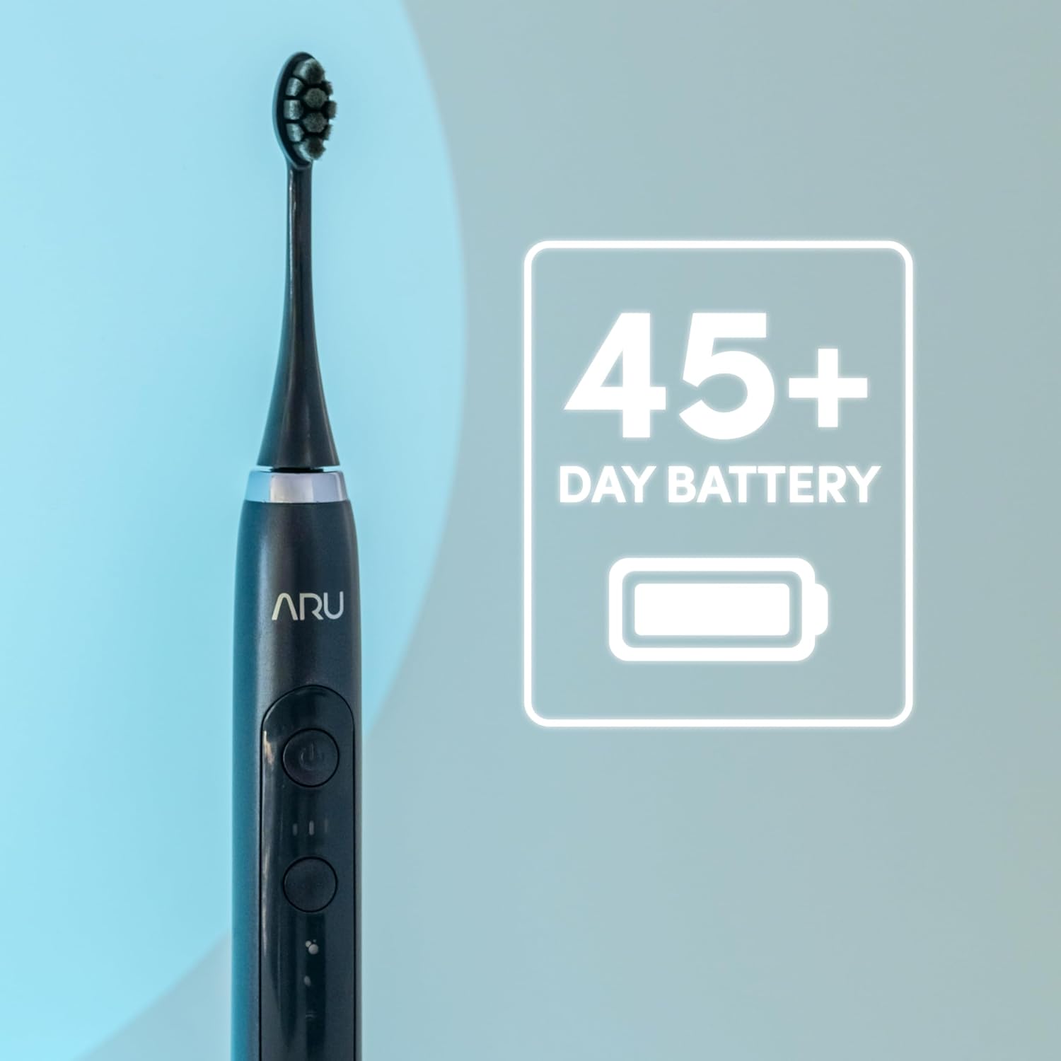 ARU Sonic Toothbrush Starter Kit with Customizable Modes and 2 Minute Timer, ADA-Approved Electric Toothbrush for Adults, Soft Toothbrush for Gums, 45+ Days Battery, Travel Case, Mystic Blue