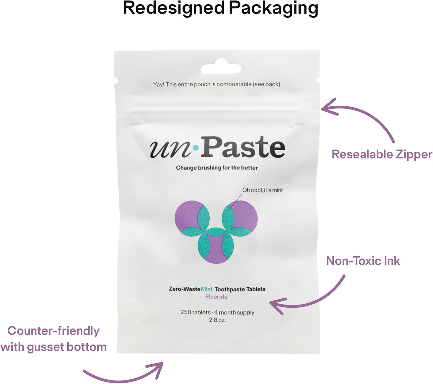 Unpaste Toothpaste Tablets, New Formula, Fluoride Mint, Xylitol Free, Vegan, Plastic Free, Travel-Friendly, Resealable Packet, 250ct, 4 Month Supply