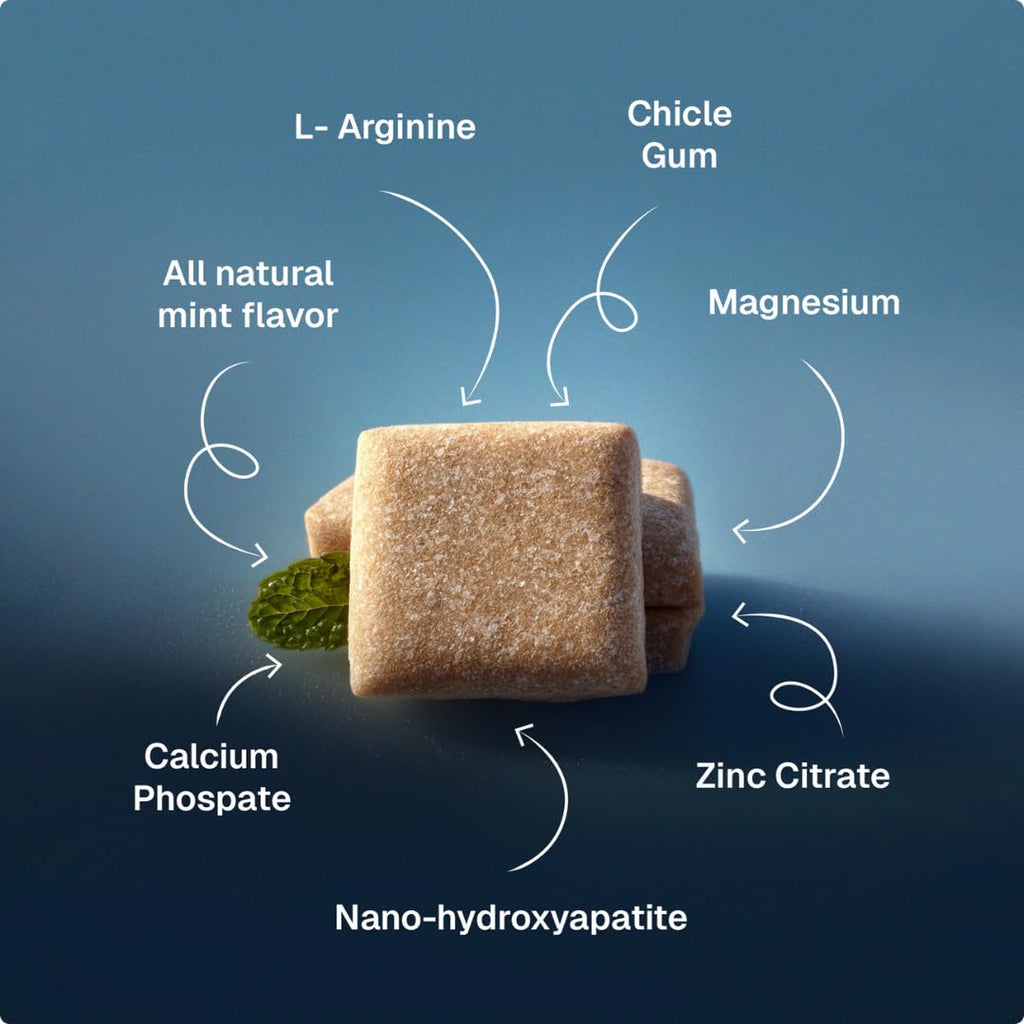 Enamio Mint Remineralizing Gum with Nano Hydroxyapatite for Enamel Support & Sensitive Teeth - Xylitol Gum, Plastic Free, Sugar Free, Natural Oral Care - No Aspartame- Made in USA - 4 Pack