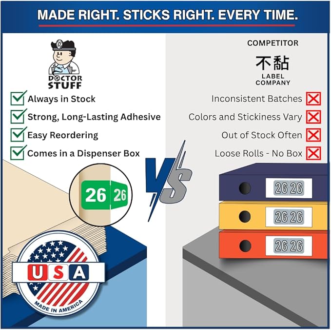 2026 Year Labels, Doctor Stuff 2026 Chart Stickers, Green Color Coded, Medical Arts Press Style, USA Made Year Labels for End Tab File Folders, 500/Roll, 1 Roll, 3/4" x 1-1/2"