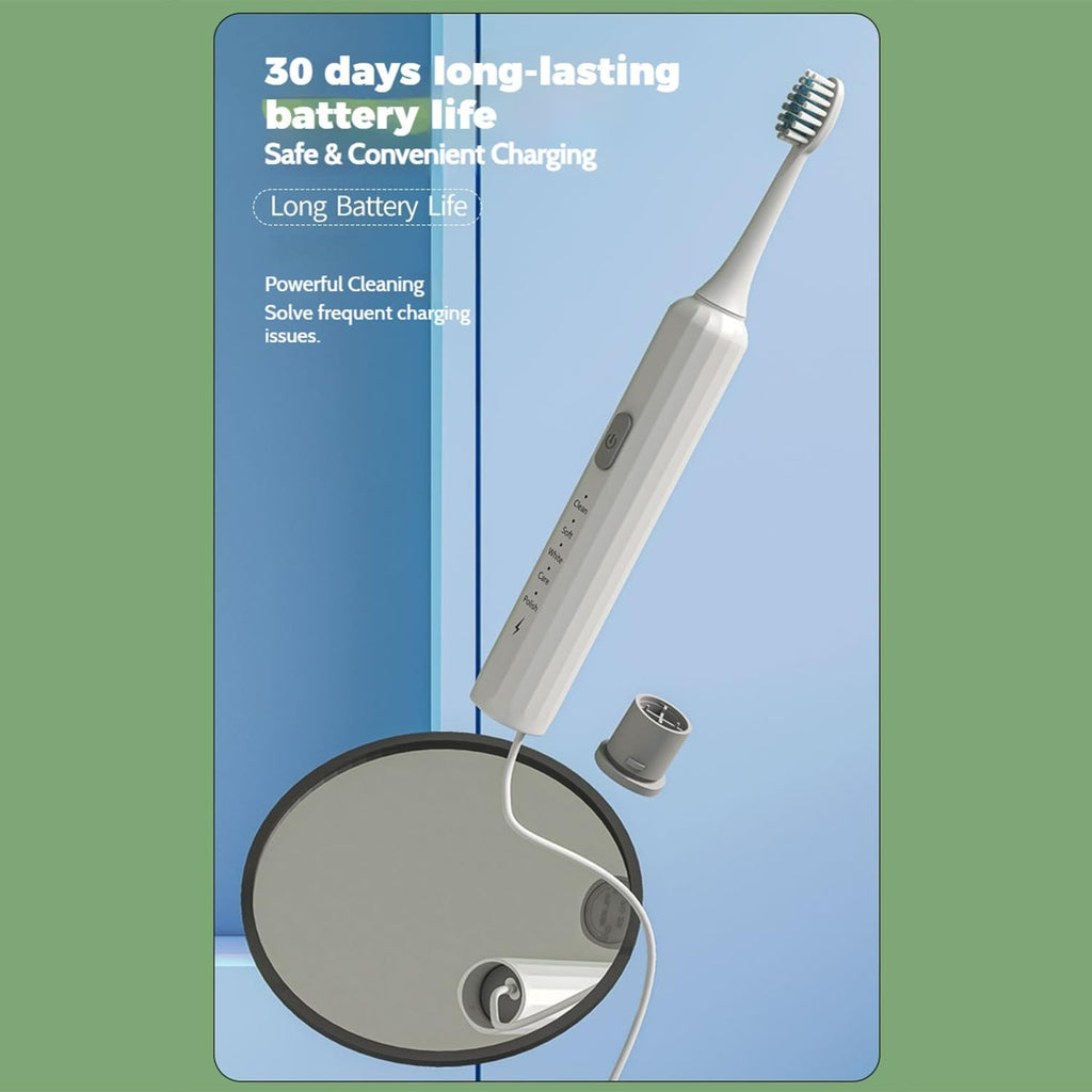 Electric Toothbrush for Adults, 5 Modes USB Rechargeable with 2 Extra Brush Heads, 66000 RPM Sonic Toothbrush with 2-Minute Timer, IPX7 Waterproof, Soft Bristles (White)