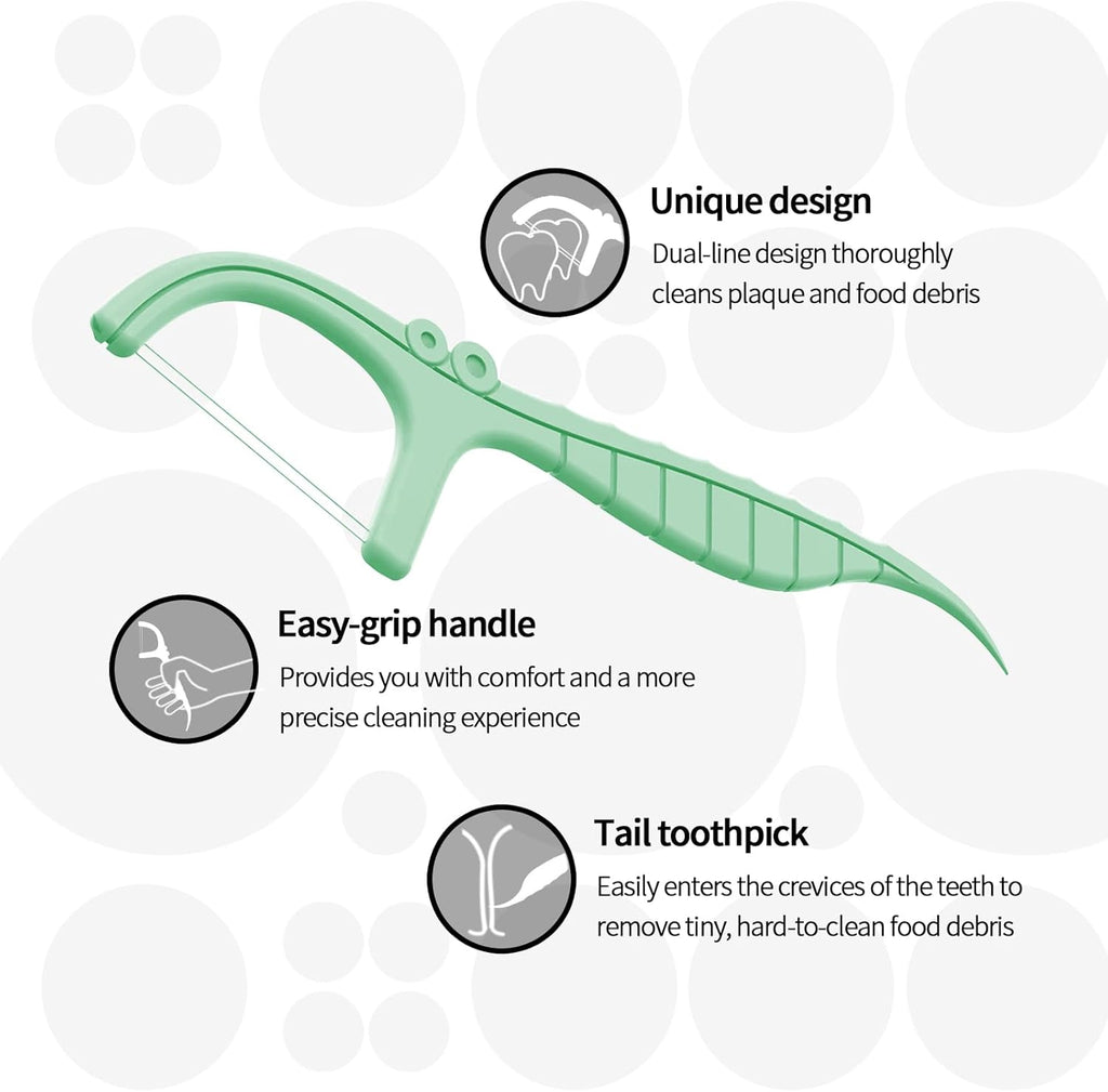 Holy Rose Dental Floss Dispenser and Flossers Storage Case Combo - with 100 Floss Picks and 200 Refillable - Mint Flavor，Twin Line Desig, for Organizing and Dispensing Dental Floss Stick Container