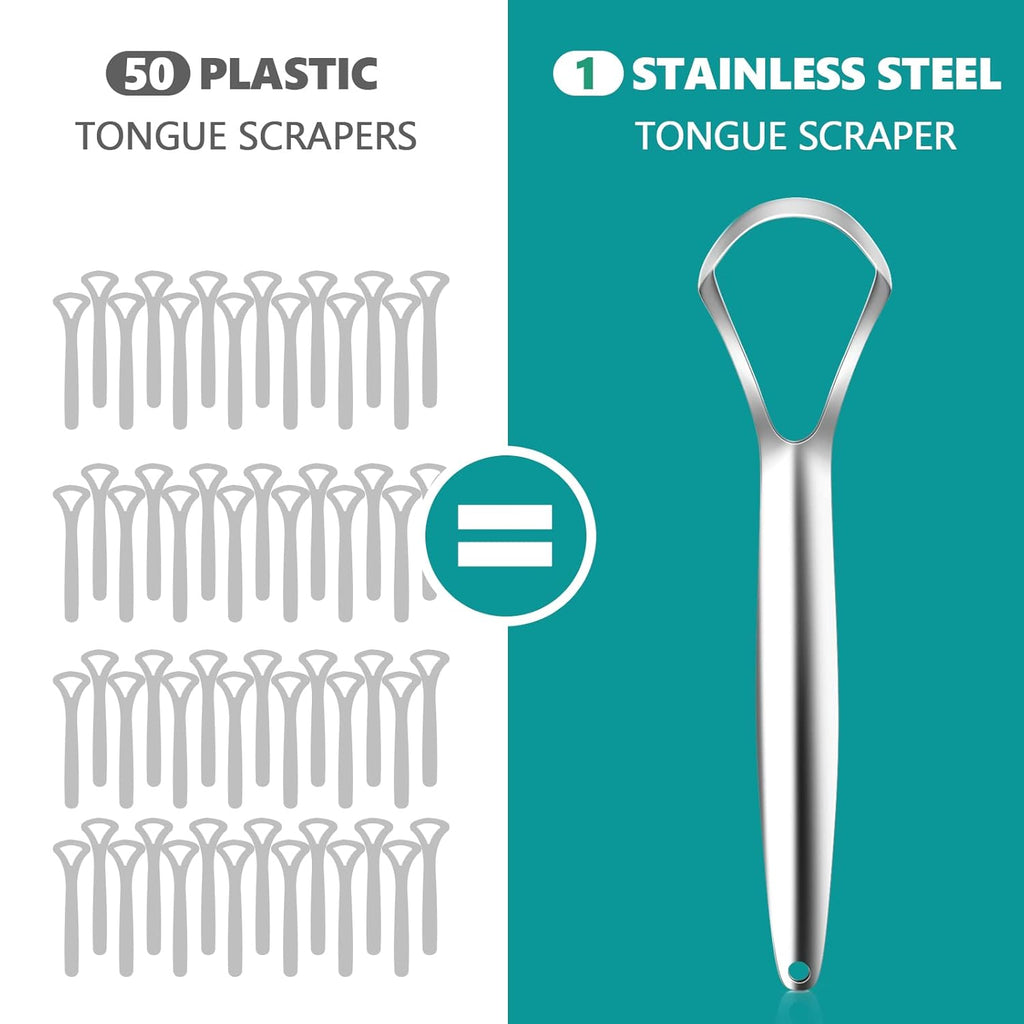 RONAVO Tongue Scraper for Adults (4 PC), Metal Tongue Scraper Rustproof (Travel Cases Included) Reduce Bad Breath, Tounge Scrappers Oral Care, Easy to Use & Wash, 2 Colors