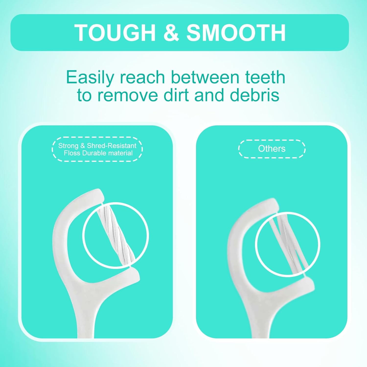 100 Count Individually Wrapped Floss Picks - Curved Tip Non-Slip Grip Travel Dental Flossers, for Adults Daily Oral Care Braces Bridges, Tight Spaces Sensitive Gums, Wax-Free Portable Toiletries