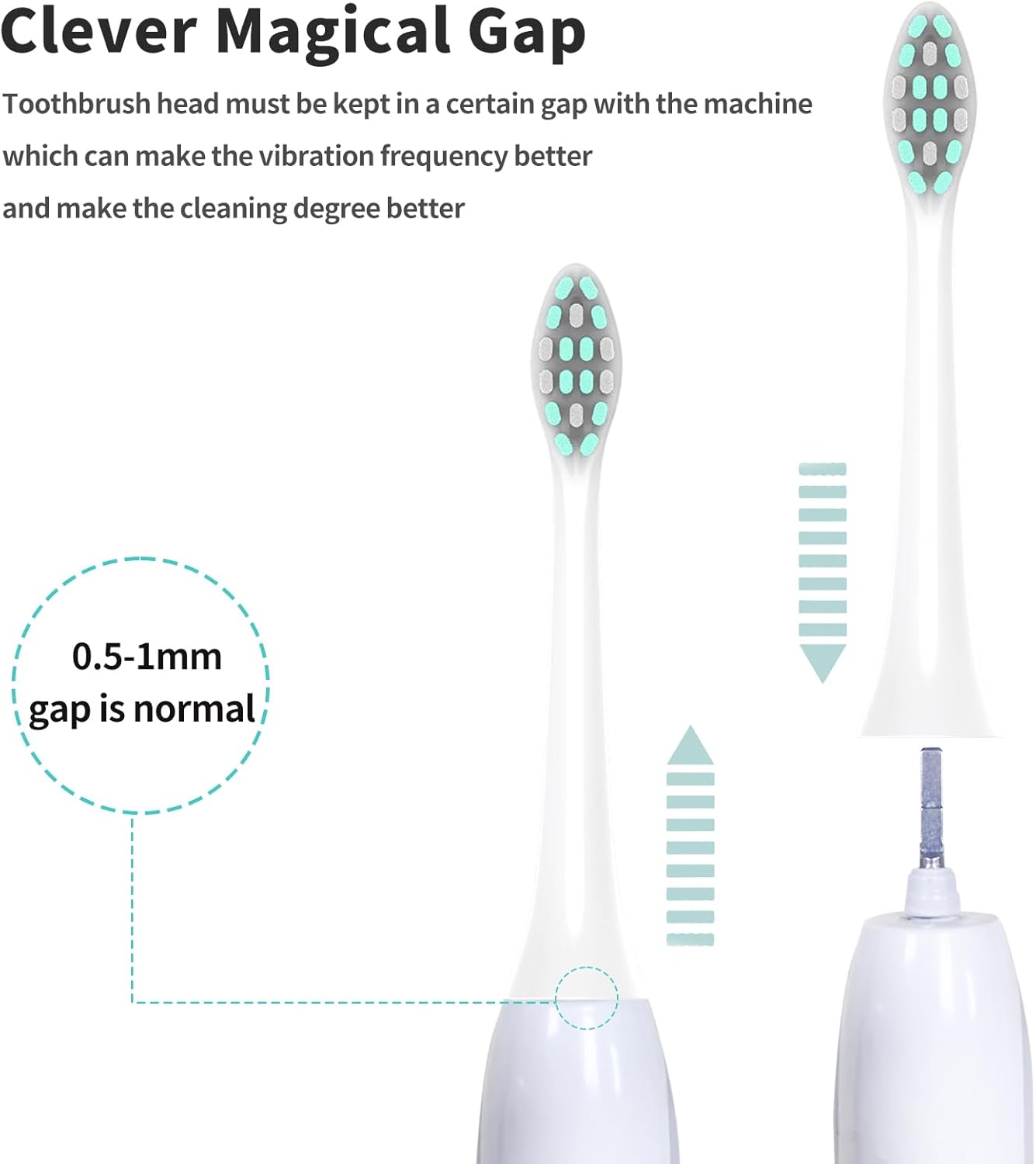 Toothbrush Heads Compatible with Philips Sonicare Electric Toothbrush 4100,5100,6100,C1,C2,C3,G,W,Sonic Brush Head, Removing Dental Plaque, Soft Brush, White,10 Pack