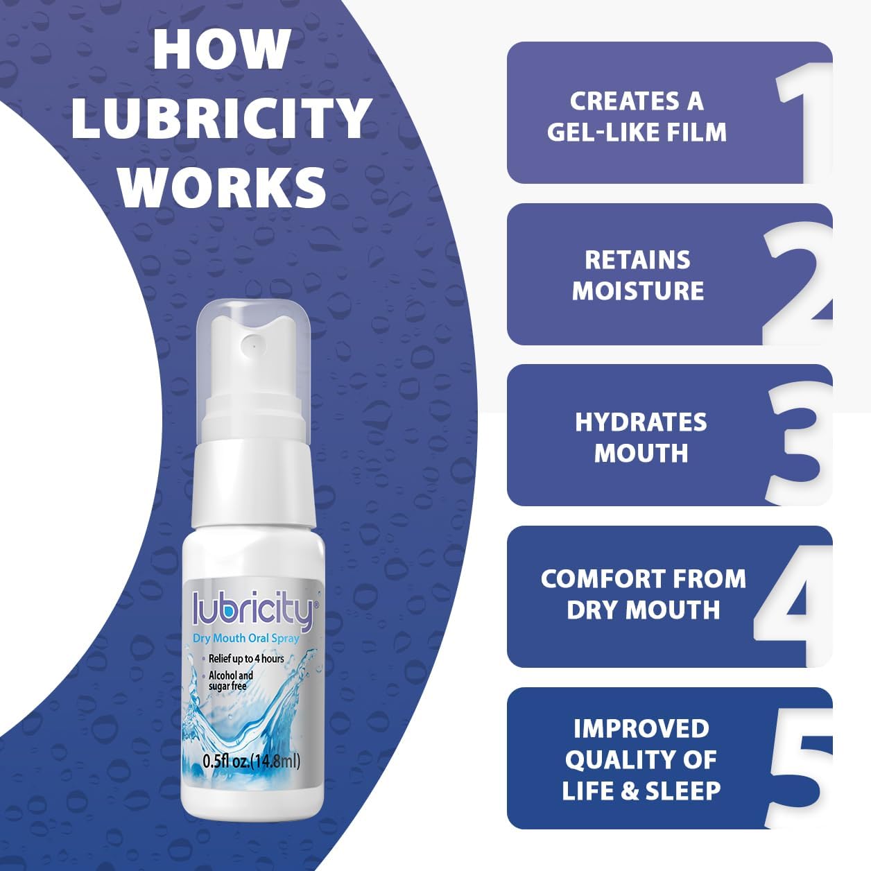 Lubricity Dry Mouth Oral Spray for Symptomatic Relief of Dry Mouth, Flavorless - .5 oz, Travel Size