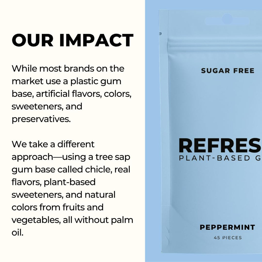 Refresh Gum Peppermint – Xylitol, Sugar Free Chewing Gum Pouch, Natural Flavor & Organic Ingredients – Aspartame Free, Plant-Based, Non-GMO – 45 Pieces