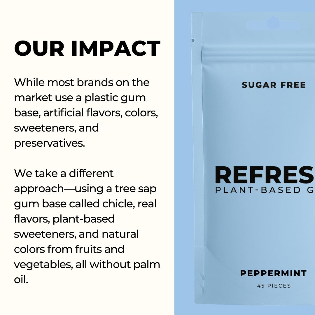 Refresh Gum Peppermint – Xylitol, Sugar Free Chewing Gum Pouches, Natural Flavor & Organic Ingredients – Aspartame Free, Plant-Based, Non-GMO – 45 Pieces Each, 3 Pack