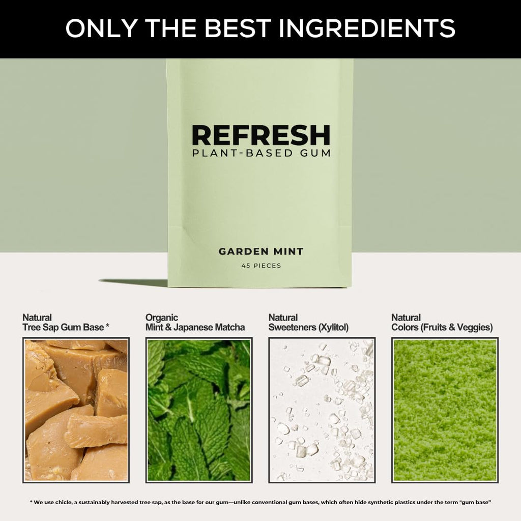 Refresh Gum Peppermint – Xylitol, Sugar Free Chewing Gum Pouches, Natural Flavor & Organic Ingredients – Aspartame Free, Plant-Based, Non-GMO – 45 Pieces Each, 3 Pack