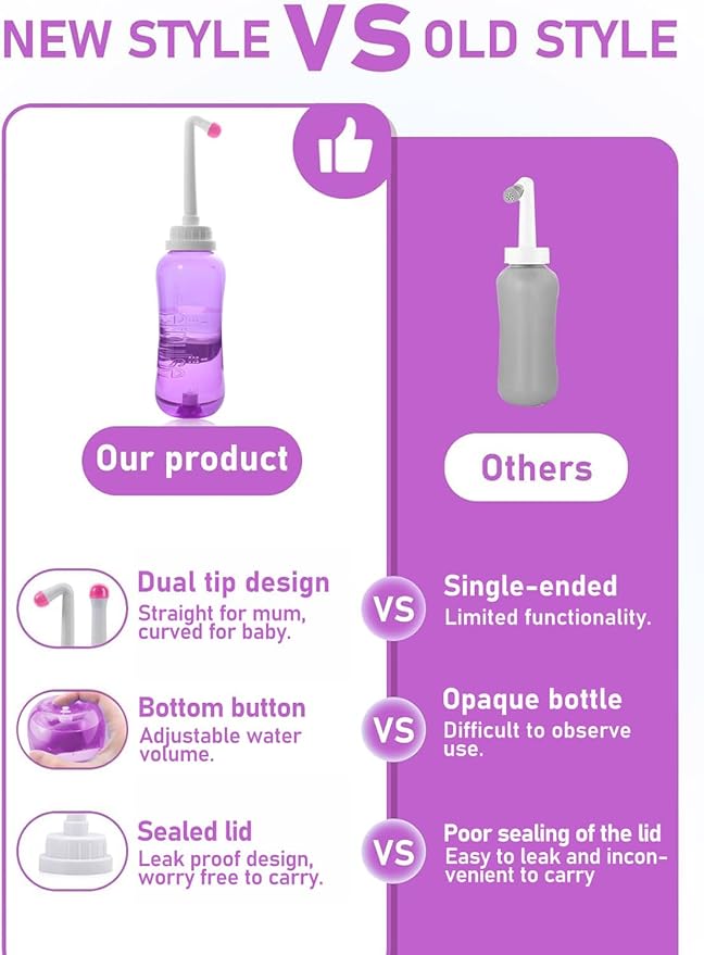 Peri Bottle for Postpartum Travel Bidet - Perineal Care,Portable Travel Squeeze Bottle Bidet for Women Personal Hygiene Cleaning,2 Tubes for Baby Mom After Birth Cleansing and Recovery 16.9OZ (Purple)