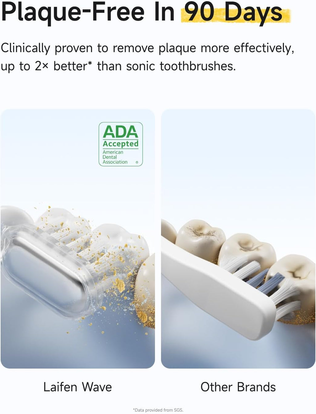 Laifen Wave Special Electric Toothbrush, New 2025 Version Oscillation & Vibration Sonic Electric Toothbrush for Adults with App, 2 Brush Heads, IP68 Waterproof Travel Powered Toothbrush (Matte Yellow)