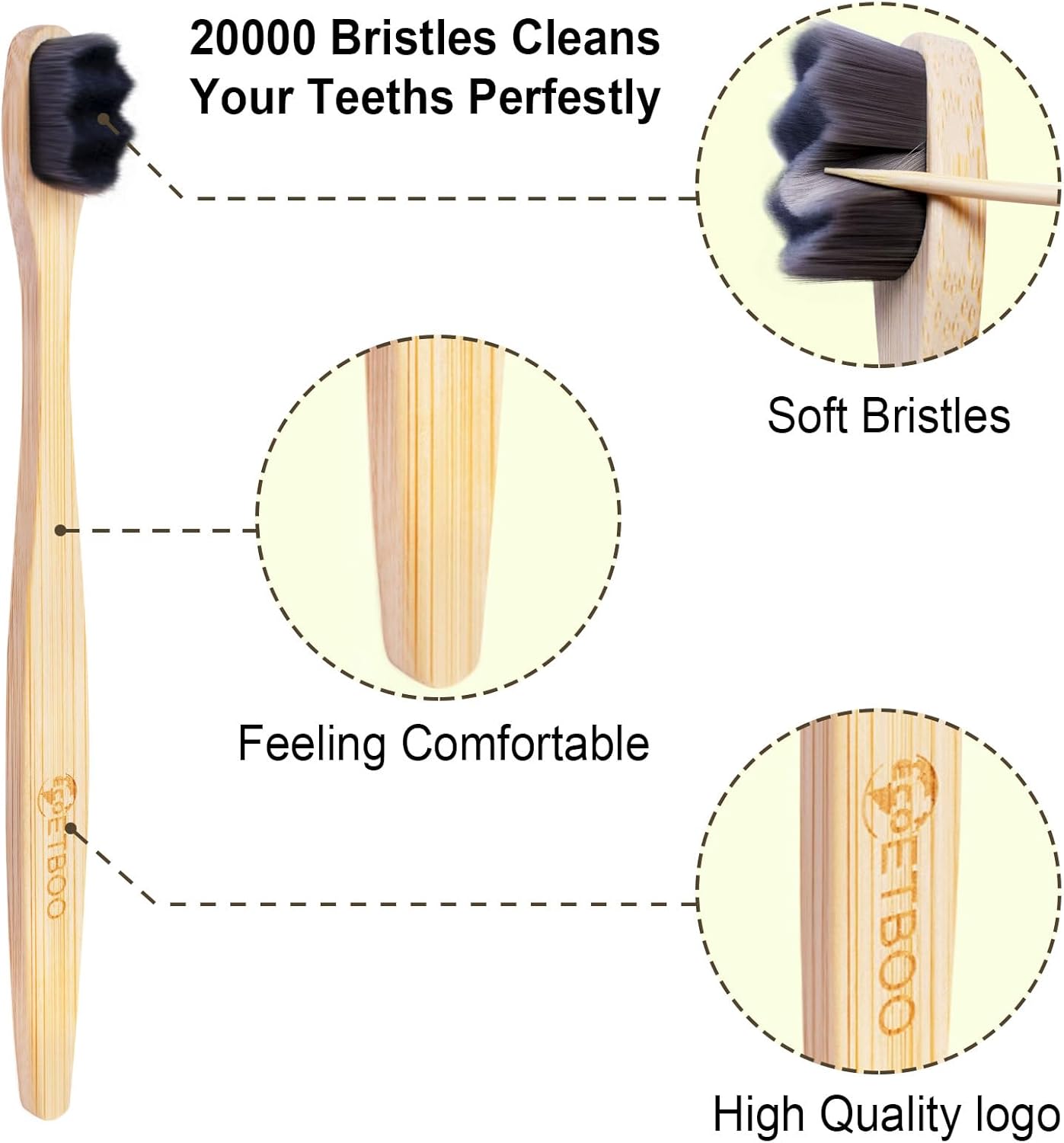 Bamboo Micro-Nano Toothbrushes, Extra Soft Toothbrush with 20000 Bristles Designed for Sensitive Gums Kids Adults (Black White 10P)