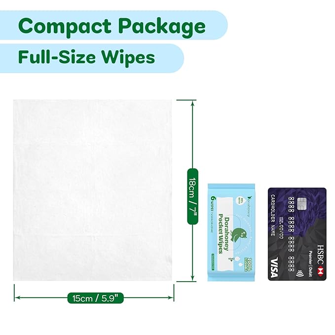 Flushable Wipes Travel Size, 99% Water Mini Wet Wipes for Sensitive Skin, Hypoallergenic & Unscented On The Go Pocket Wipes, 144 Count (24 Packs of 6)