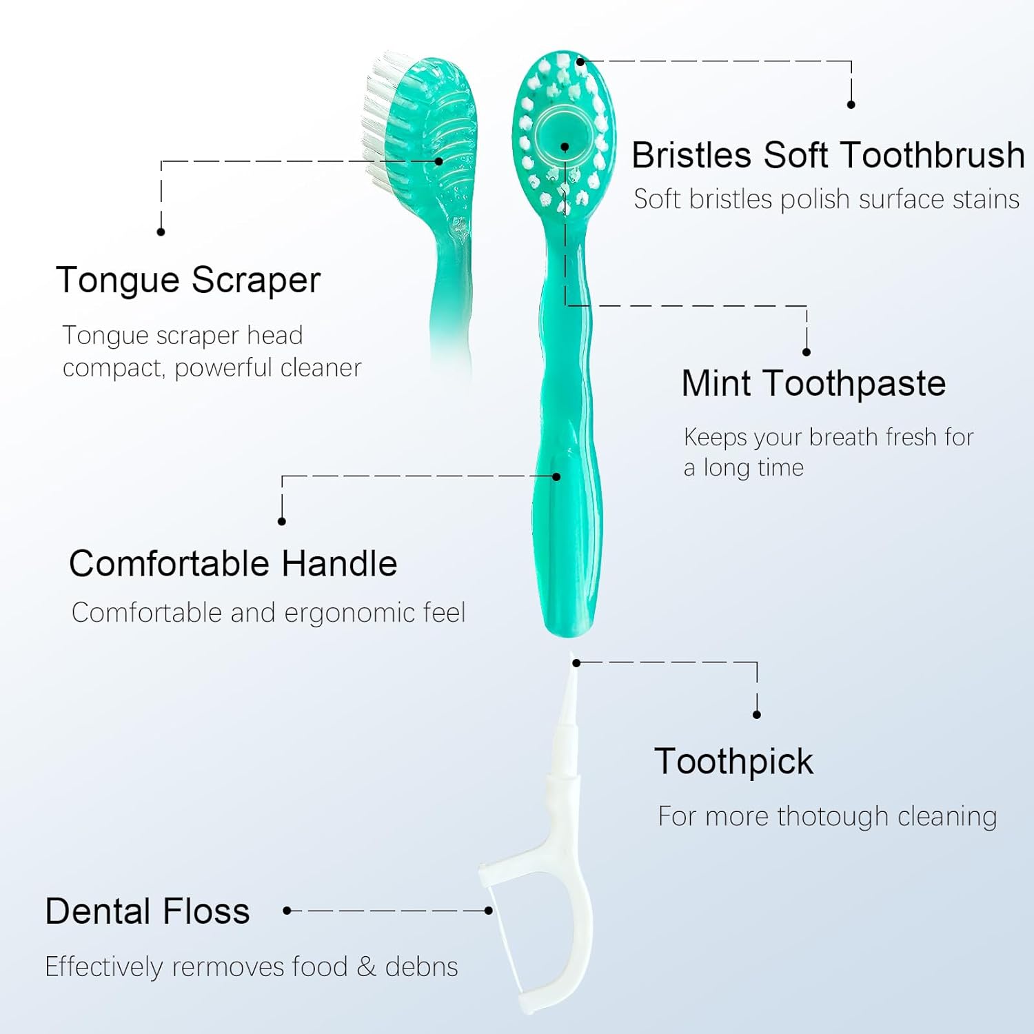 5 in 1 Disposable mini Toothbrushes on The go Toothbrush Portable Travel Toothbrush（Toothpaste + Tongue Scraper + Floss + Picks Individually Wrapped Prepasted Oral Care Mint 24 Packs