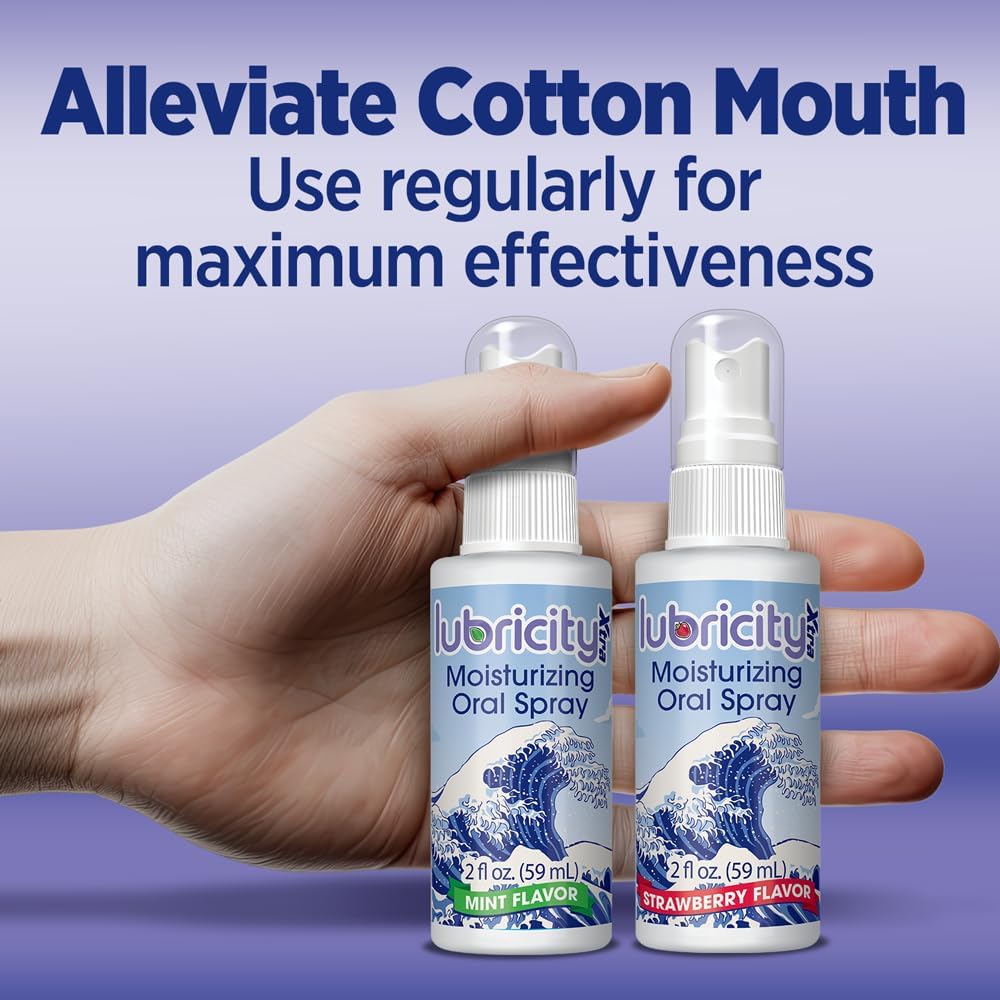 Dry Mouth Spray - Advanced Formula - Hyaluronic Acid and Xylitol, Saliva Substitute Moisturizing Oral Spray, The Most Satisfactory Solution in Dry Mouth Products (2 Fl. Oz., Mint)