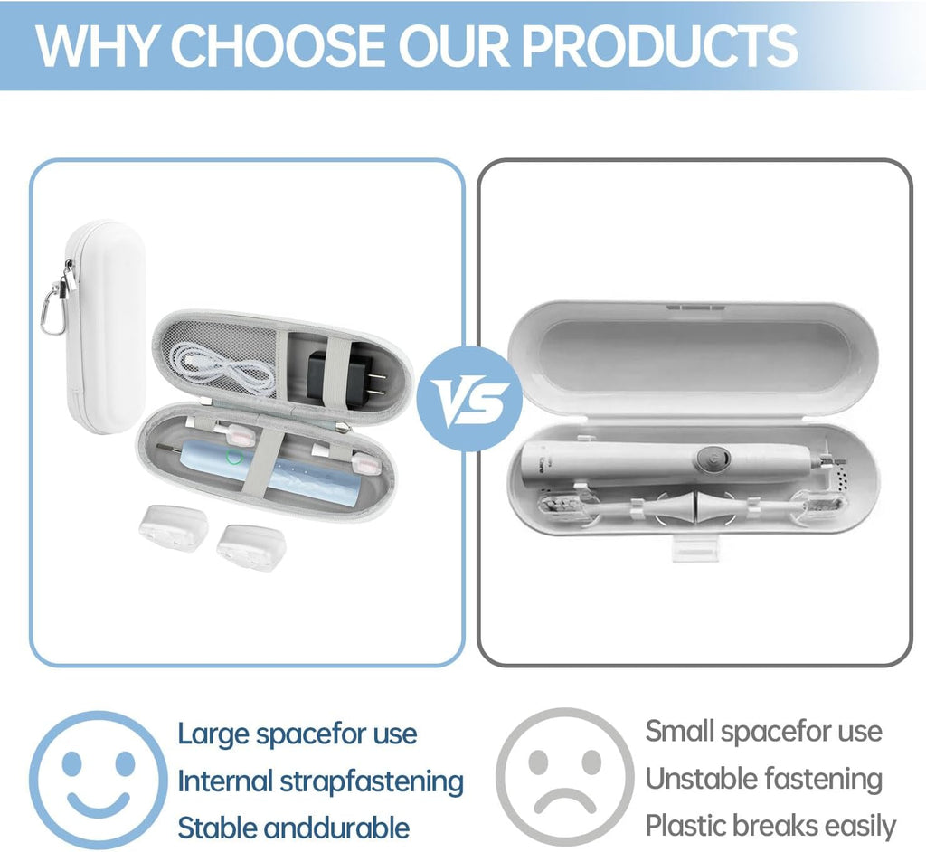 Toothbrush Travel Case for Oral B/Oral-B Pro 1000 1500 5000 7000 7500 6000 9600 for Phlips 4100 5100 Electric Toothbrush Carrying Bag, Portable Hard Protective Storage Bag with Mesh Pocket