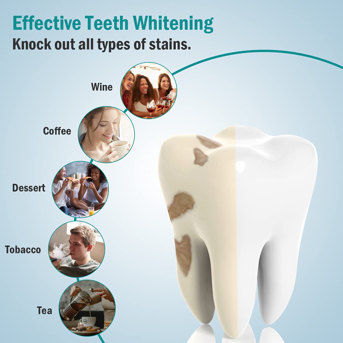 Lagunamoon Whitening Charcoal Toothpaste for Sensitive Teeth, Enamel Repair, Cavity Protection - Natural Toothpaste for Whitening, Removing Stains, Mint Flavor Freshen Breath Mint Gel - No Peroxide