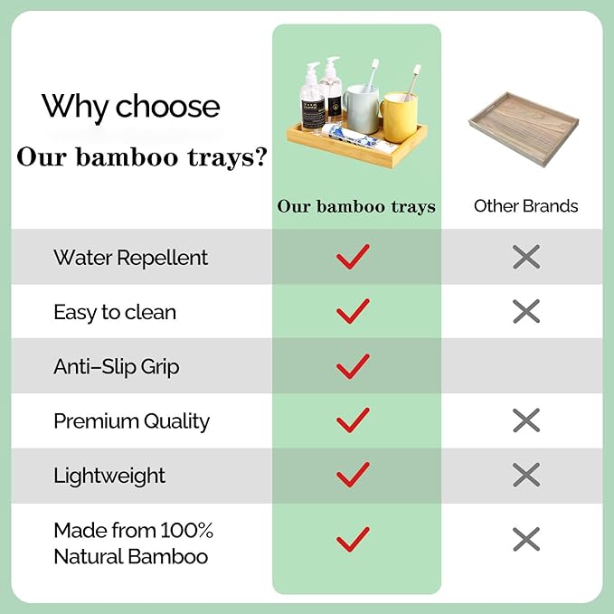 Natural Bamboo Vanity Tray, Sink Tray, Smooth and Thick Wooden Tray for Toilet Tank and Bathroom Counter Top, Kitchen Decor Wood Holder and SPA Home, 11.5x7.6x1.2 inches