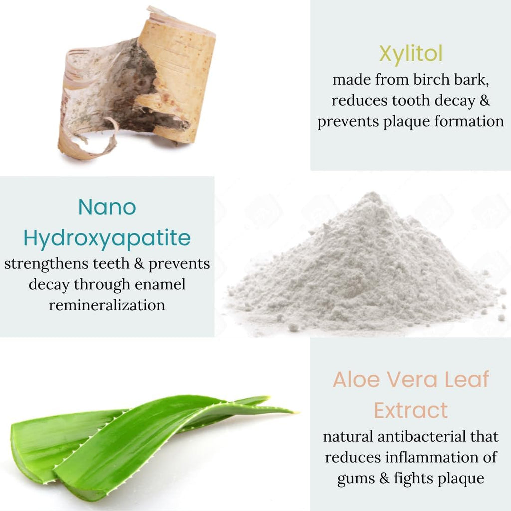 Fresh Mint Toothpaste Tabs (Community Goods Fresh Mint Toothpaste Tablets with Nano Hydroxyapatite | Naturally Whitens, Fluoride-Free, Cruelty-Free, Vegan | Kraft Pouch with 248 tabs, 4 Month Supply)