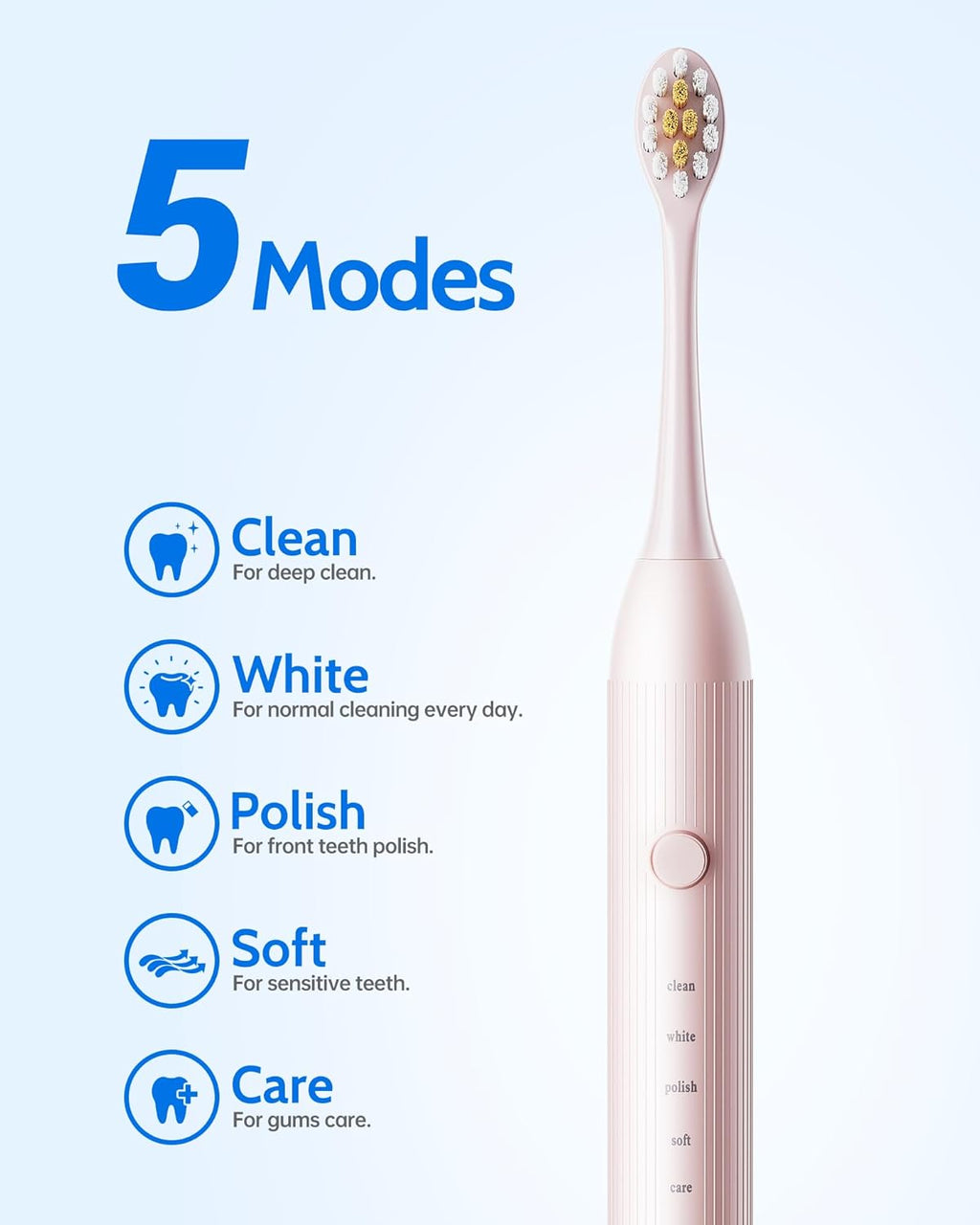 2 Pack Electric Toothbrush Set, Comes with 12 Brush Heads & 2 Electric Toothbrush,5 Modes with 2 Minutes Built in Smart Timer, One Charge for 60 Days, 38000 VPM Motor,Black and Pink.