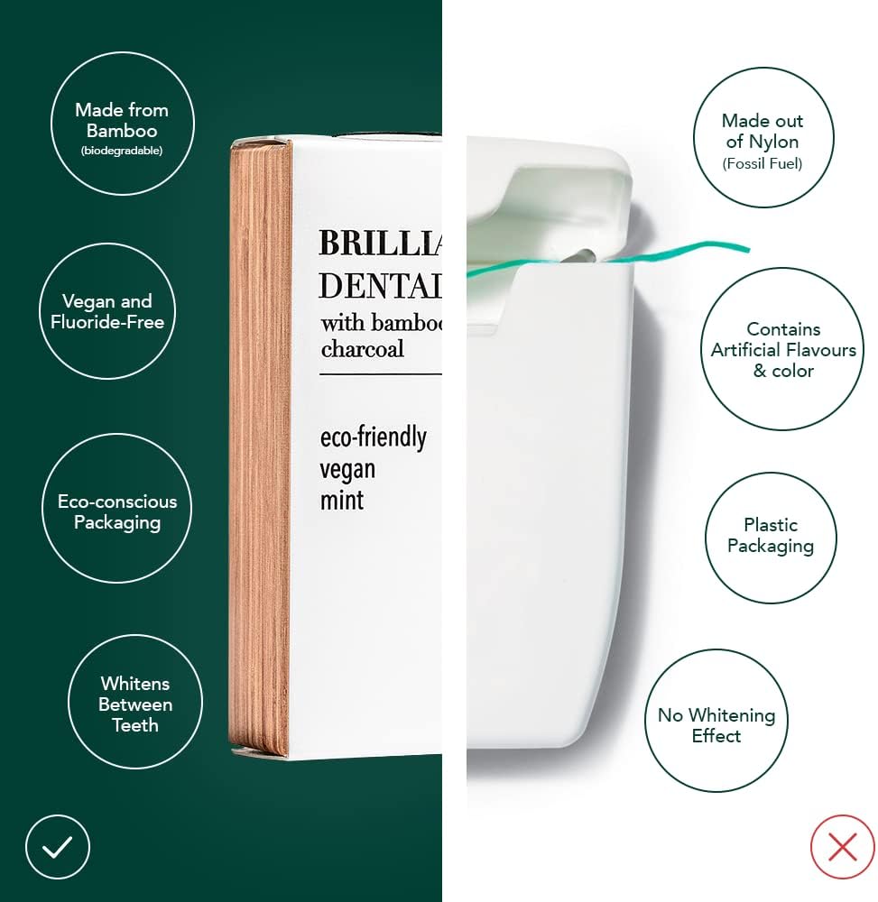 Terra & Co., Brilliant Black Dental Floss (32 Yards) | Organic Teeth Whitening Products | All Natural, with Activated Bamboo Charcoal | Vegan & Cruelty Free | Luxury Dental Care