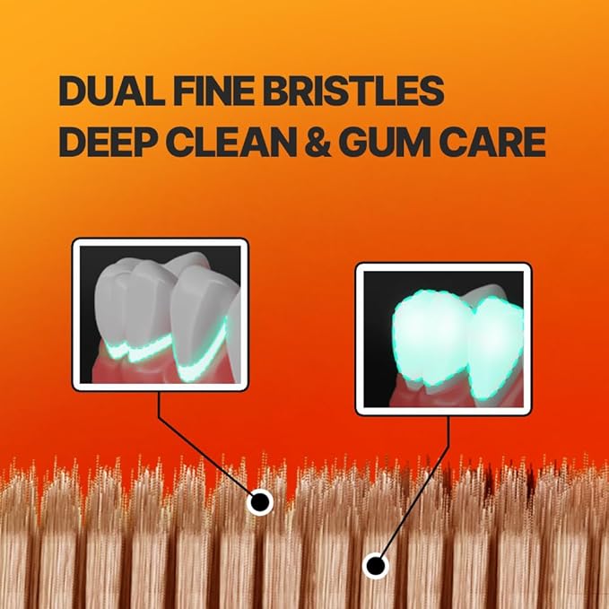 WANGTA Shorty – Standard Toothbrush – 1.0 inch (2.5 cm) Head | Dual Micro Bristles for Gentle Gum Care & Effective Cleaning | Made in Korea Oral Care (6 Pack)