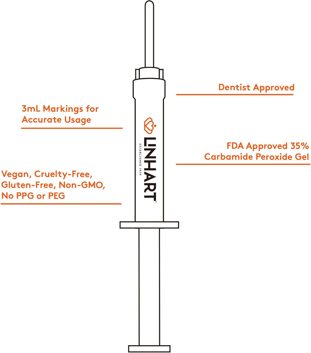 LINHART Teeth Whitening Kit with LED Light - Tooth Whitener Gel, Dental Whitening Gel Syringes with 35% Carbamide Peroxide and 16-Led Whitening Light - No Sensitivity, Whitens Teeth