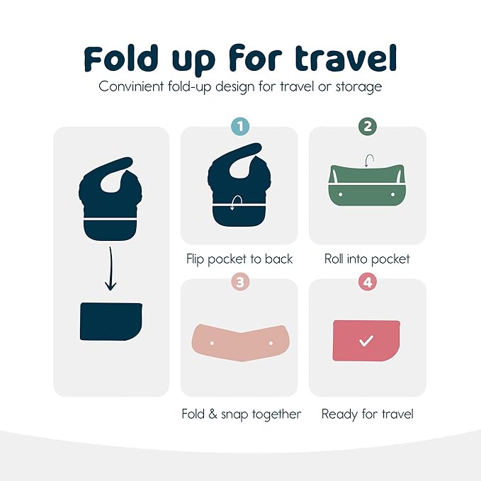 Tiny Twinkle Mess-Proof Baby Bibs for Eating | Waterproof, Wipeable Toddler Bibs with Catch-All Pocket | Feeding Bibs for Girls & Boys(3 Pack,Checkers Girl)