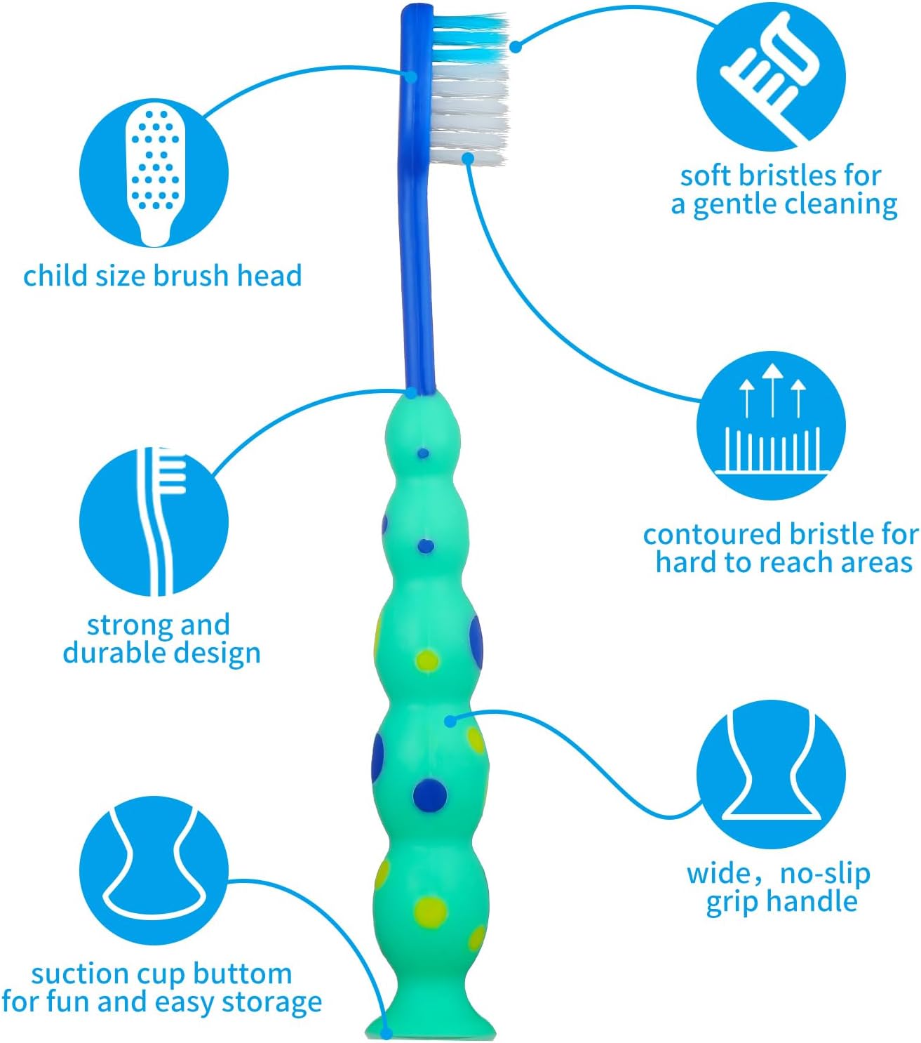 Toddler Toothbrush Pack - 36 Pieces, Soft Bristle Animal Toothbrushes with Covers & Suction Cup for Kids Sensitive Teeth