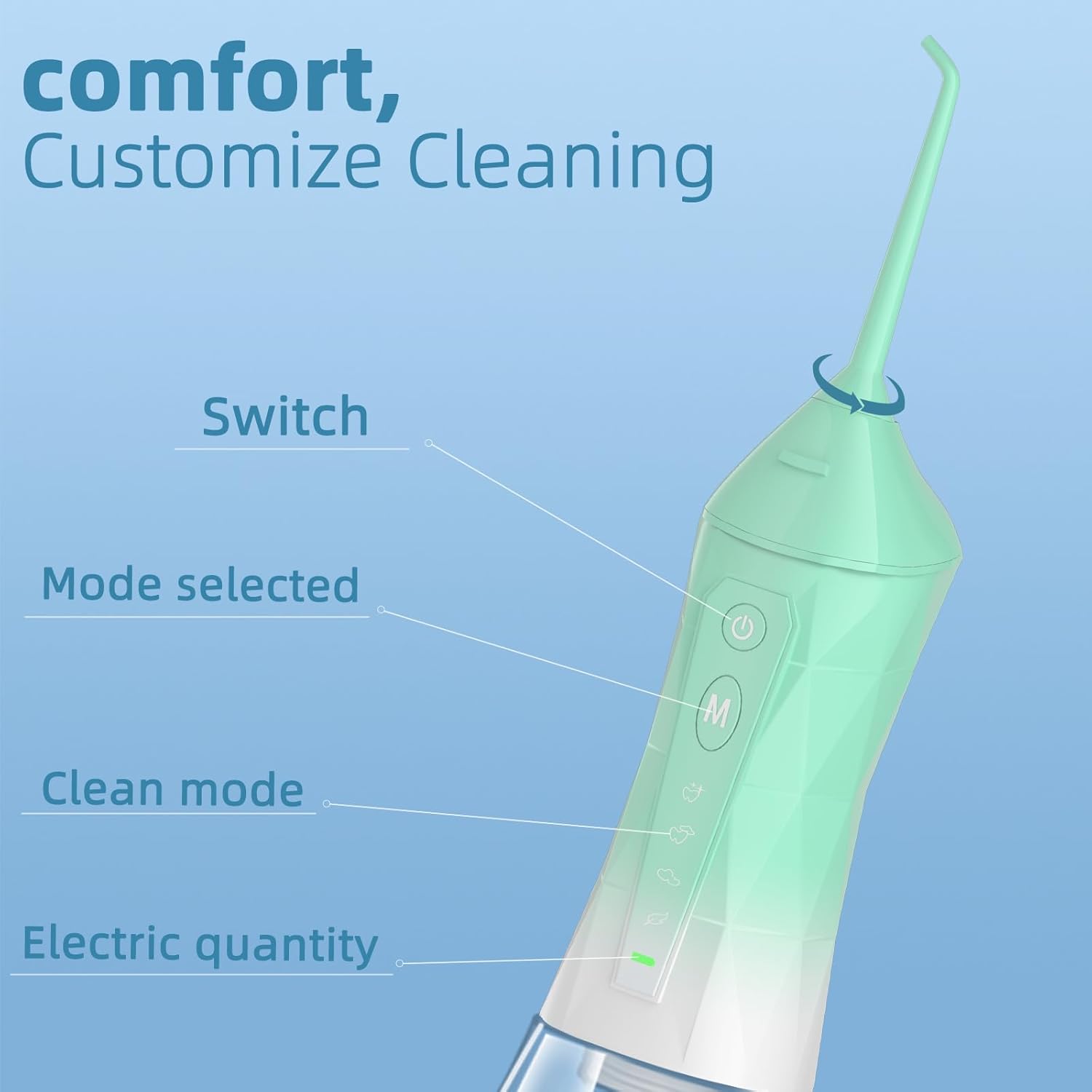 Water Dental Flosser Teeth Pick: Portable Cordless Oral Irrigator 320ML Rechargeable Travel Irrigation Cleaner with 5 Flossing Tips, IPX7 Waterproof Electric Flossing Machine for Teeth Cleaning