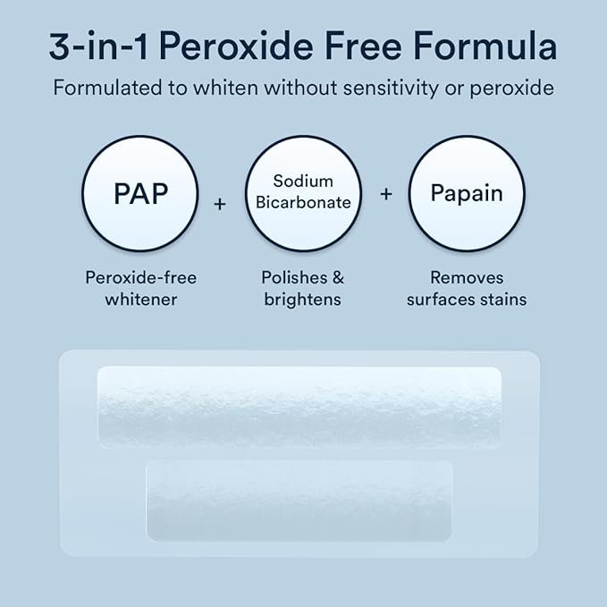 Auraglow Sensitive Teeth Whitening Strips, Peroxide Free White Strips, 14 Whitening Treatments, Whitens Teeth Without Sensitivity, Removes Years of Stains, 28 Strips, Mint